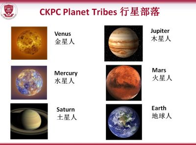 Planet Tribes